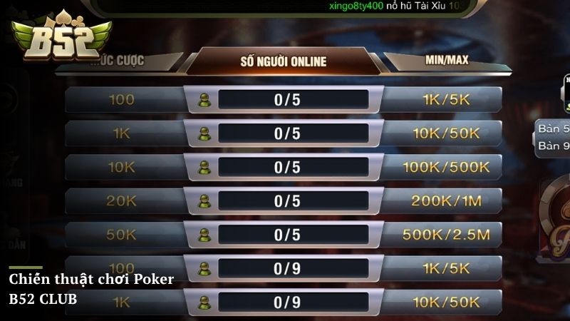 Chiến thuật chơi Poker B52 CLUB