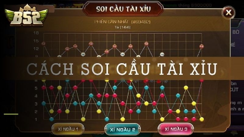 Giới thiệu về Soi cầu tài xỉu