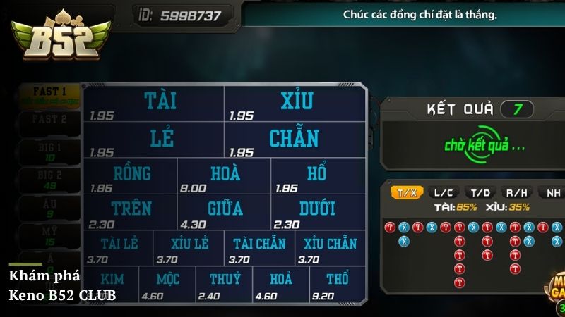 Khám phá Keno B52 CLUB